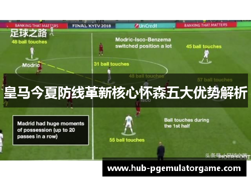 皇马今夏防线革新核心怀森五大优势解析