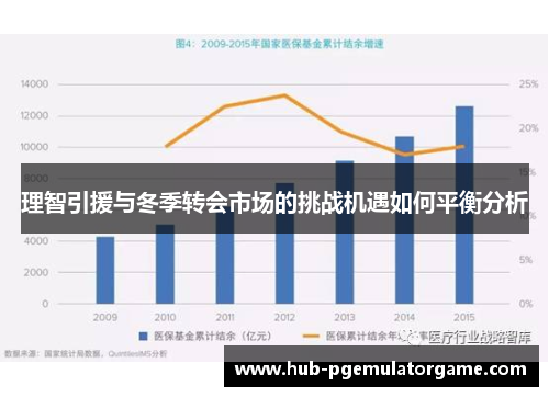 理智引援与冬季转会市场的挑战机遇如何平衡分析