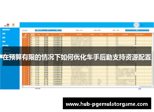在预算有限的情况下如何优化车手后勤支持资源配置