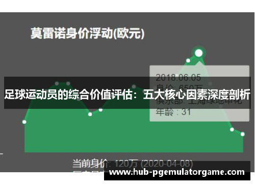 足球运动员的综合价值评估：五大核心因素深度剖析
