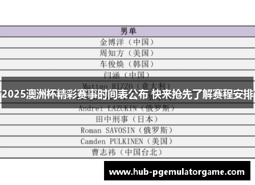 2025澳洲杯精彩赛事时间表公布 快来抢先了解赛程安排 2025澳洲杯精彩赛事时间表公布 快来抢先了解赛程安排