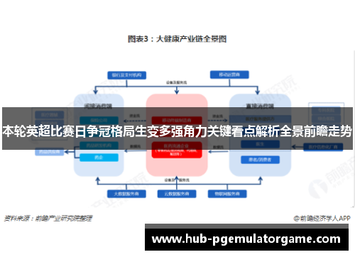 本轮英超比赛日争冠格局生变多强角力关键看点解析全景前瞻走势