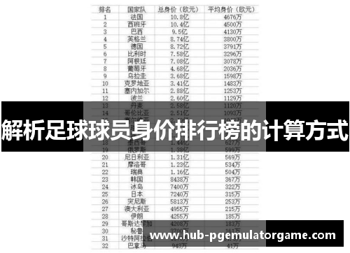 解析足球球员身价排行榜的计算方式